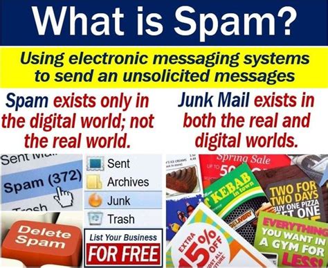 spam in tagalog meaning|SPAM Meaning in Tagalog .